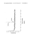 CYTOCHROME P450 OXYGENASES diagram and image