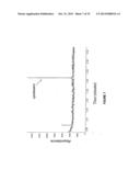 CYTOCHROME P450 OXYGENASES diagram and image