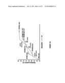 CYTOCHROME P450 OXYGENASES diagram and image