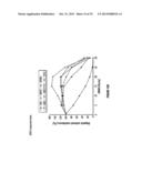 CYTOCHROME P450 OXYGENASES diagram and image