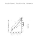 CYTOCHROME P450 OXYGENASES diagram and image