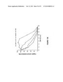 CYTOCHROME P450 OXYGENASES diagram and image