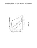 CYTOCHROME P450 OXYGENASES diagram and image