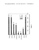 CYTOCHROME P450 OXYGENASES diagram and image