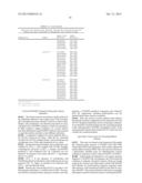 CYTOCHROME P450 OXYGENASES diagram and image