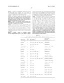 CYTOCHROME P450 OXYGENASES diagram and image