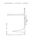 PROTEIN COMPLEX USING AN IMMUNOGLOBULIN FRAGMENT AND METHOD FOR THE     PREPARATION THEREOF diagram and image