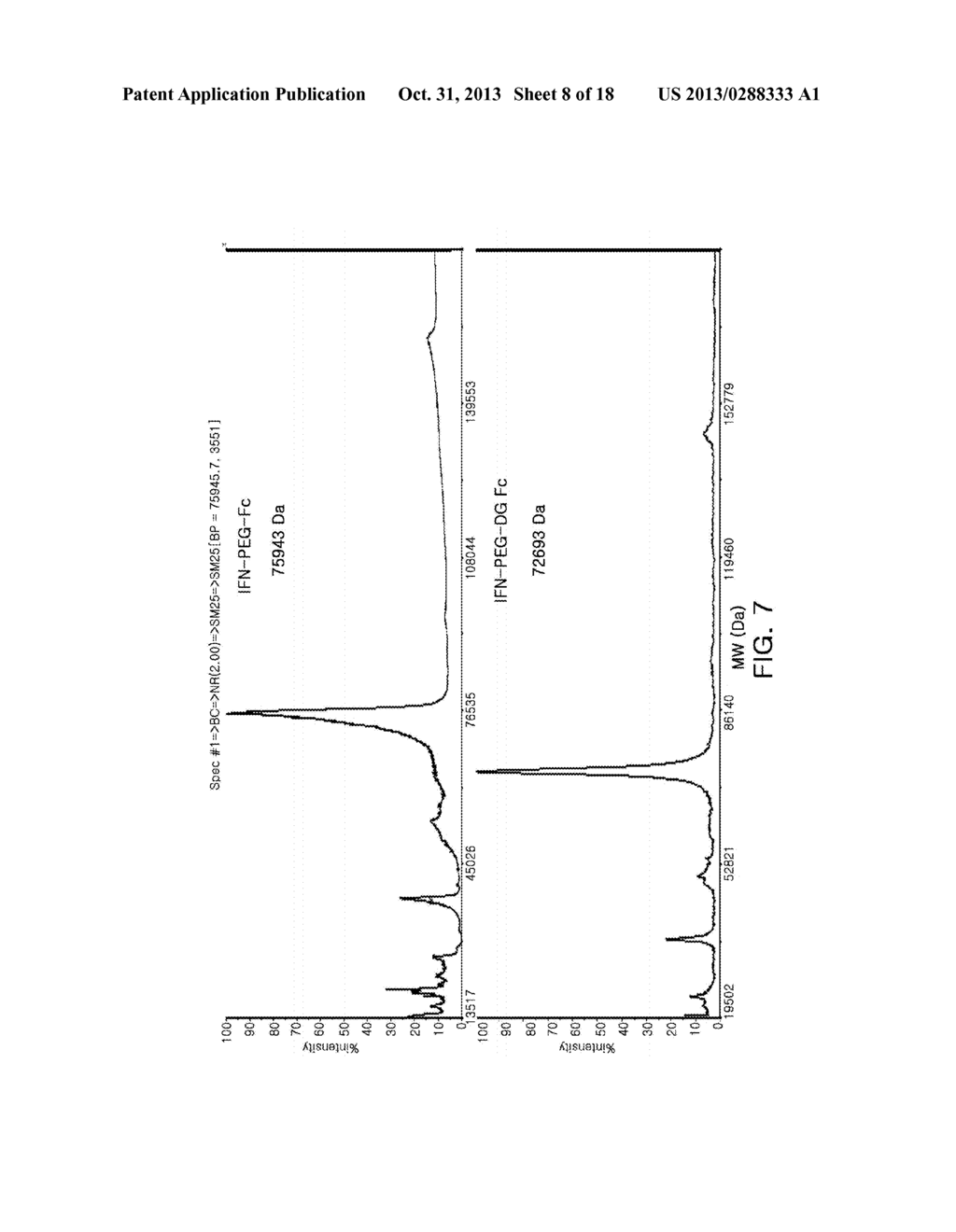 PROTEIN COMPLEX USING AN IMMUNOGLOBULIN FRAGMENT AND METHOD FOR THE     PREPARATION THEREOF - diagram, schematic, and image 09