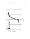 PROTEIN COMPLEX USING AN IMMUNOGLOBULIN FRAGMENT AND METHOD FOR THE     PREPARATION THEREOF diagram and image