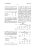 PROTEIN COMPLEX USING AN IMMUNOGLOBULIN FRAGMENT AND METHOD FOR THE     PREPARATION THEREOF diagram and image