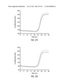 INSTRUMENTS FOR MIXING THE CONTENTS OF A DETECTION CHAMBER diagram and image