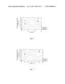 METHOD FOR DETECTING FORMATION OF G-QUADRUPLEX diagram and image