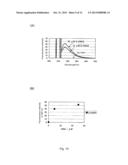 METHOD FOR DETECTING FORMATION OF G-QUADRUPLEX diagram and image