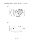 METHOD FOR DETECTING FORMATION OF G-QUADRUPLEX diagram and image