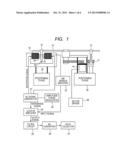 MAGNETIC IMMUNOASSAY USING AC SUSCEPTIBILITY MEASUREMENT diagram and image