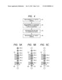 MAGNETIC IMMUNOASSAY USING AC SUSCEPTIBILITY MEASUREMENT diagram and image