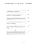 Zener Diode Structure and Process diagram and image