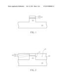 SEMICONDUCTOR PROCESS diagram and image