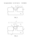 SEMICONDUCTOR PROCESS diagram and image