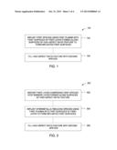 METHODS FOR FILLING HIGH ASPECT RATIO FEATURES ON SUBSTRATES diagram and image