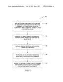 METHODS AND APPARATUS FOR IMPLANTING A DOPANT MATERIAL diagram and image