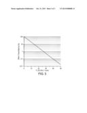 OZONE PLENUM AS UV SHUTTER OR TUNABLE UV FILTER FOR CLEANING SEMICONDUCTOR     SUBSTRATES diagram and image