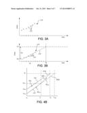 FEED FORWARD AND FEED-BACK TECHNIQUES FOR IN-SITU PROCESS CONTROL diagram and image