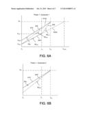 FEED FORWARD AND FEED-BACK TECHNIQUES FOR IN-SITU PROCESS CONTROL diagram and image