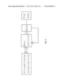 METHOD FOR CONTROLLING AIR VOLUME OUTPUT diagram and image