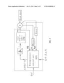 METHOD FOR CONTROLLING AIR VOLUME OUTPUT diagram and image