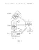 MOBILE DEVICE AND NEAR FIELD COMMUNICATION SYSTEM diagram and image