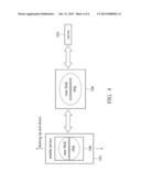 MOBILE DEVICE AND NEAR FIELD COMMUNICATION SYSTEM diagram and image