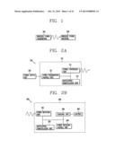 METHOD FOR DECIDING COMMUNICATION PROTOCOL BETWEEN WIRELESS POWER     TRANSMITTER AND WIRELESS POWER RECEIVER diagram and image