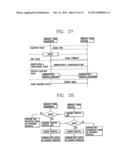 METHOD FOR DECIDING COMMUNICATION PROTOCOL BETWEEN WIRELESS POWER     TRANSMITTER AND WIRELESS POWER RECEIVER diagram and image