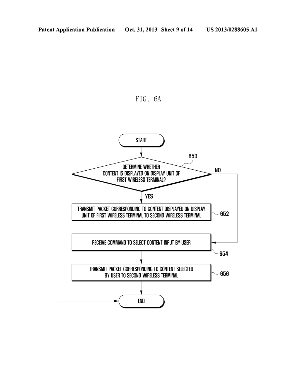 WIRELESS TERMINAL AND METHOD OF DATA COMMUNICATION THEREIN - diagram, schematic, and image 10