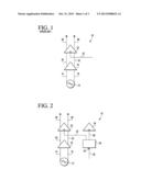 TRANSMITTER AND METHOD OF OPERATING A TRANSMITTER diagram and image