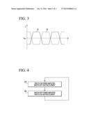 TRANSMITTER AND METHOD OF OPERATING A TRANSMITTER diagram and image