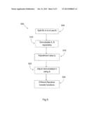 RECEIVER SYSTEM COMPRISING A MAIN RECEIVER AND AU AUXILIARY RECEIVER FOR     CORRECTING IMPERFECTIONS IN THE MAIN RECEIVER diagram and image