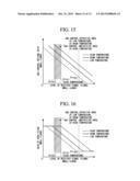 DIGITAL DEMODULATION CIRCUIT USING AUTOMATIC GAIN CONTROL CIRCUIT HAVING     TEMPERATURE COMPENSATION FUNCTION diagram and image