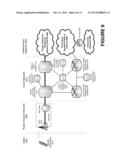 DETERMINATION OF NON-VOICE EMERGENCY SERVICE AVAILABILITY diagram and image