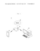 COMMUNICATION SERVICE MANAGEMENT SYSTEM AND OPERATION METHOD FOR THE SAME diagram and image