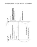 COMMUNICATION SERVICE MANAGEMENT SYSTEM AND OPERATION METHOD FOR THE SAME diagram and image