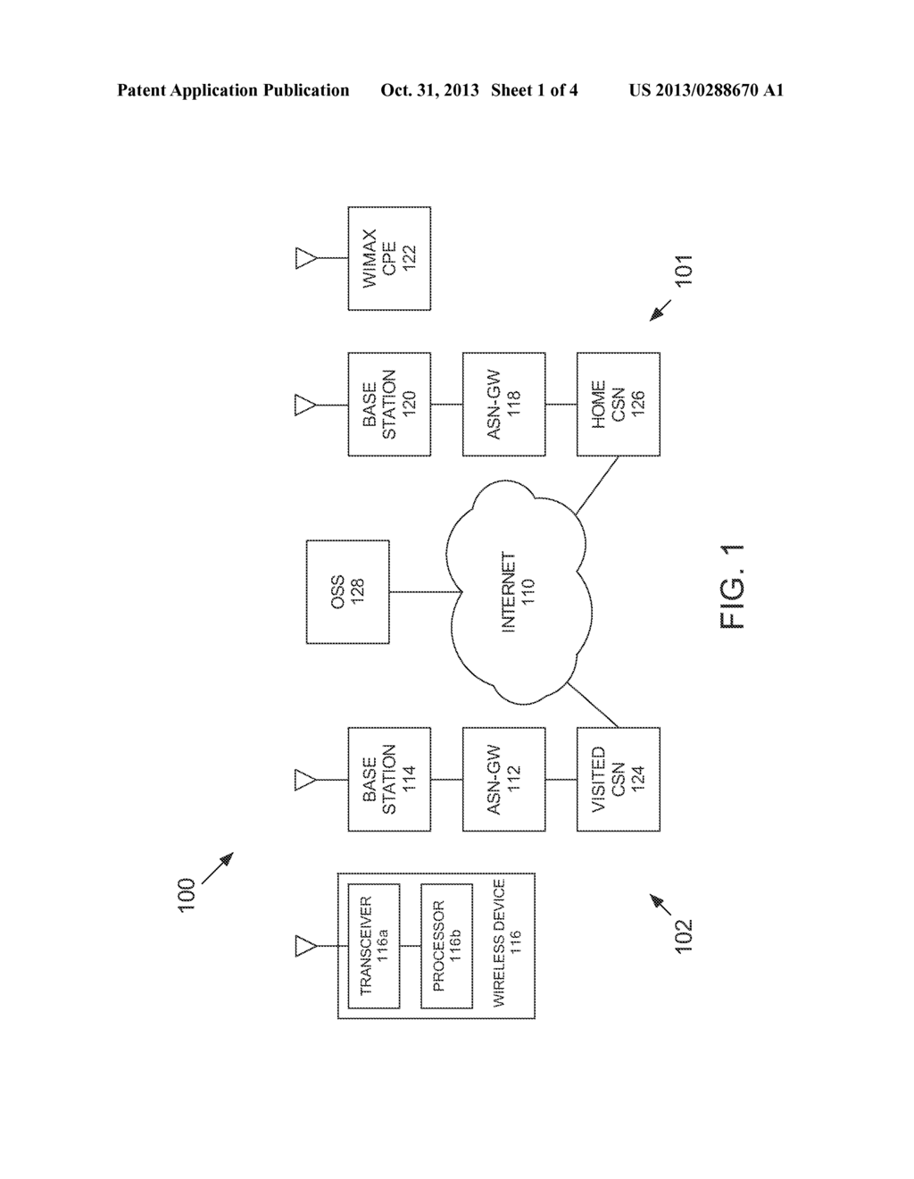 SIGNALING OF PREFERRED VISITED NSP FOR ROAMING SERVICES - diagram, schematic, and image 02