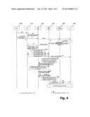 Technique for Terminating Call Set Up in a CSFB Situation diagram and image