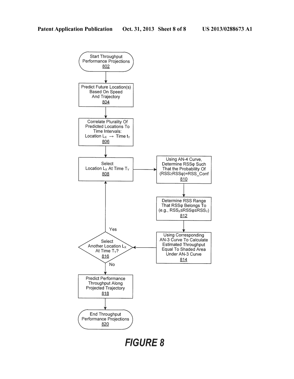 COLLABORATIVE SCHEME FOR SELECTION OF OPTIMAL ACCESSES AND SEAMLESS     TRANSITION BETWEEN ACCESSES - diagram, schematic, and image 09