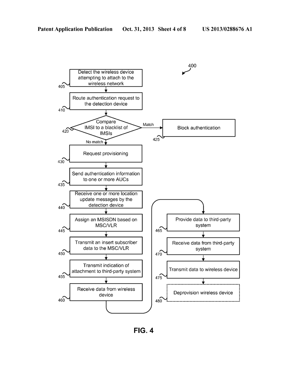 CONTROLLED ACCESS TO A WIRELESS NETWORK - diagram, schematic, and image 05