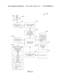 FEMTOCELL SERVICE REGISTRATION, ACTIVATION, AND PROVISIONING diagram and image