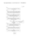 FEMTOCELL SERVICE REGISTRATION, ACTIVATION, AND PROVISIONING diagram and image