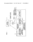 METHOD, SYSTEM OF PERFORMING HAND OVER WITHOUT ADDING INFORMATION OF FEMTO     BASE STATION TO PERIPHERAL BASE STATION ANNOUNCEMENT INFORMATION IN A     WIRELESS COMMUNICATION NETWORK diagram and image