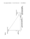 METHOD, SYSTEM OF PERFORMING HAND OVER WITHOUT ADDING INFORMATION OF FEMTO     BASE STATION TO PERIPHERAL BASE STATION ANNOUNCEMENT INFORMATION IN A     WIRELESS COMMUNICATION NETWORK diagram and image